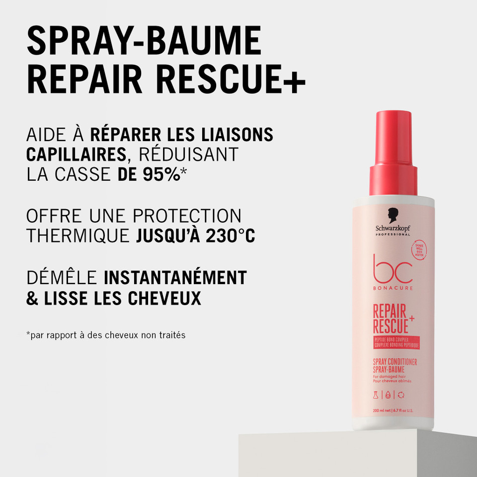 Spray Baume Repair Rescue Schwarzkopf 400ml