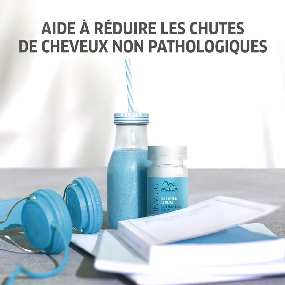 Sérum Anti Hair Loss Balance Invigo Wella 8x6ml