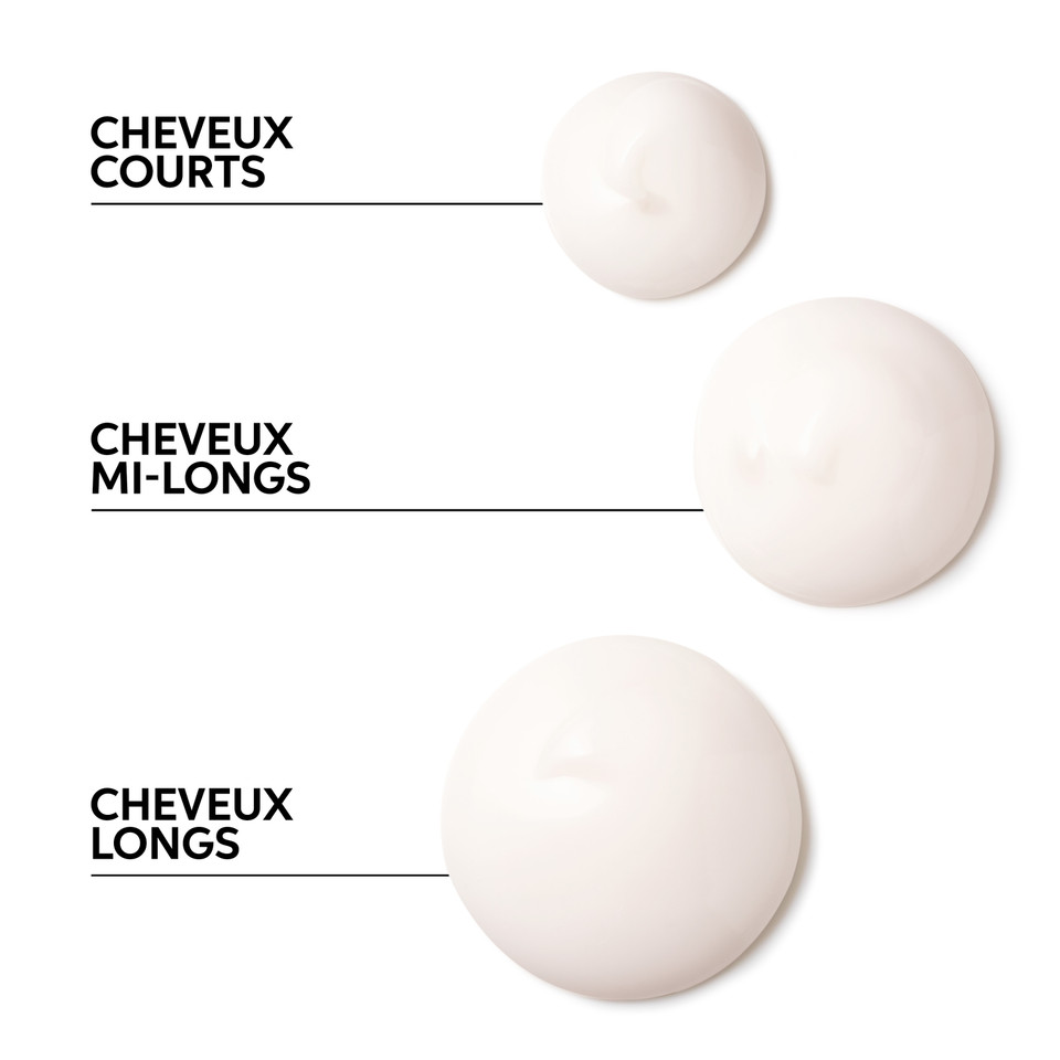 Crème Anti Frisottis Nutri Enrich Invigo Wella 150ml