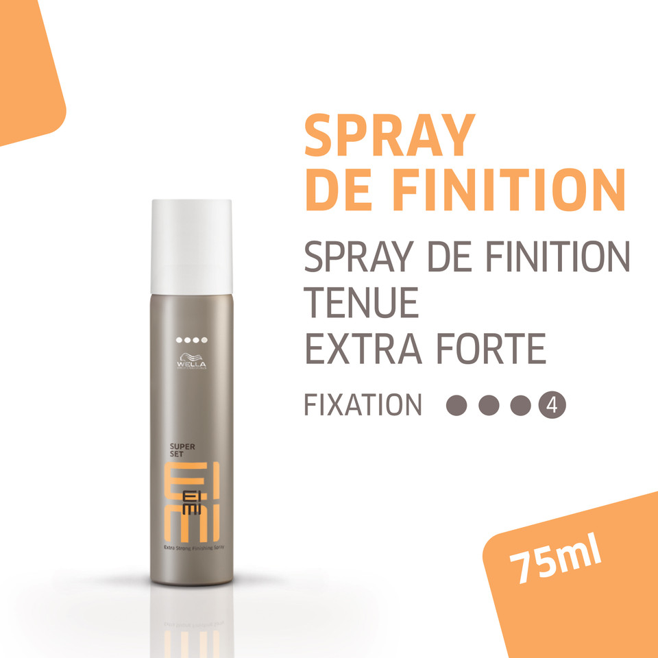Super Set Eimi Wella 75ml