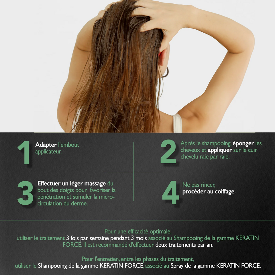Traitement Keratin Force Eugène Perma 12 x 3.5ml
