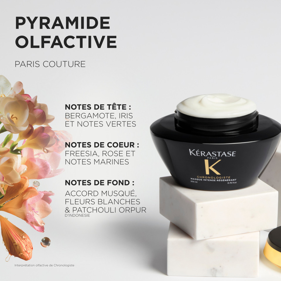 Masque Intense Régénerant Chronologiste 200ml - hairStore.fr