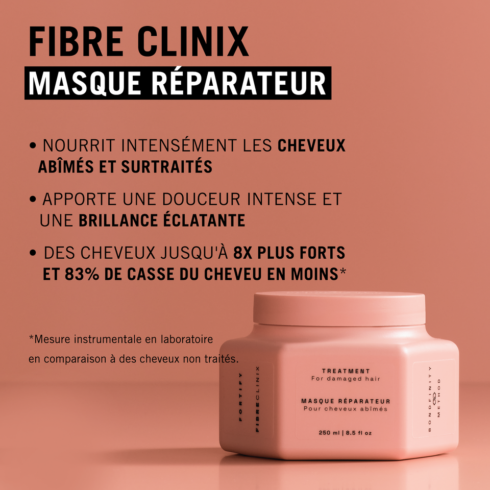 Masque Fortifiant Fibre Clinix Schwarzkopf 250ml