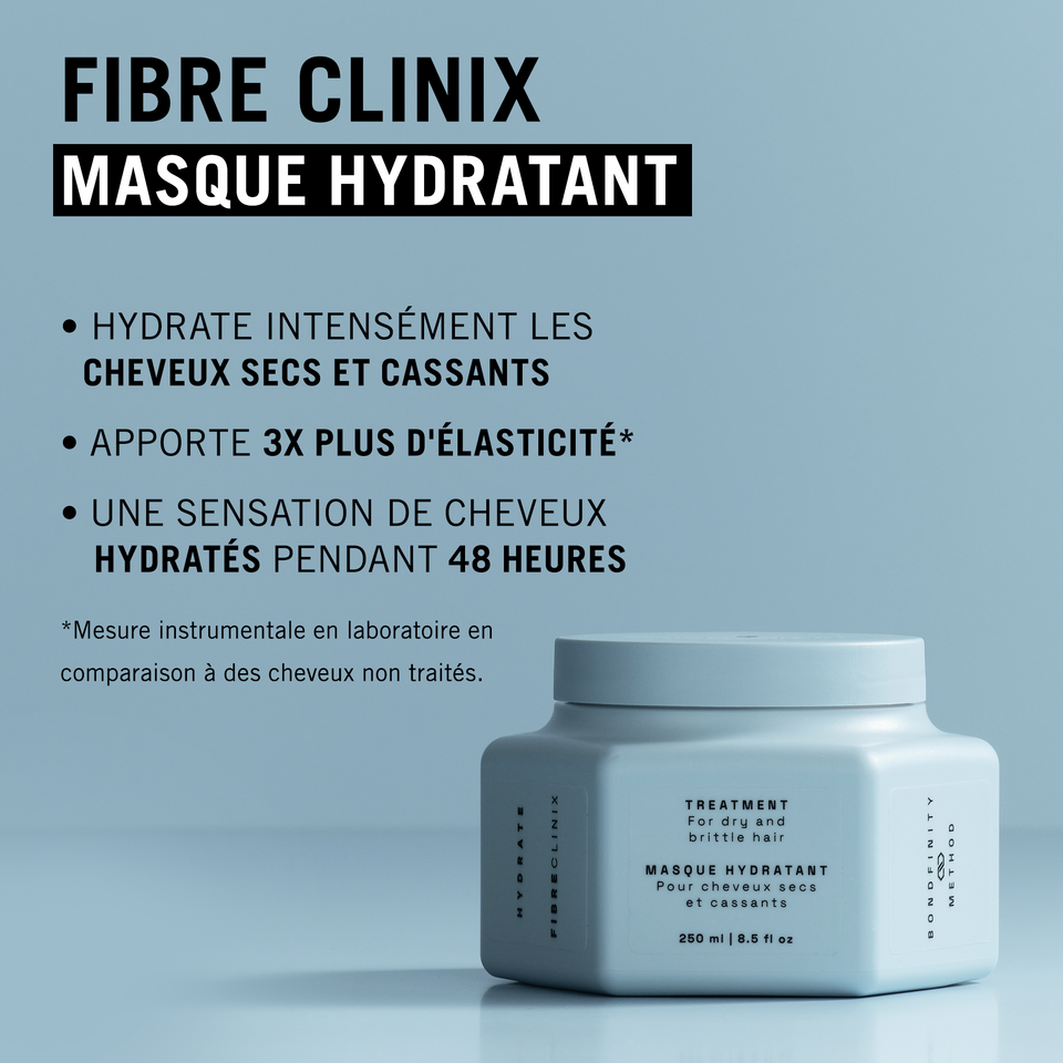 Masque Hydratant Fibre Clinix Schwarzkopf 250ml