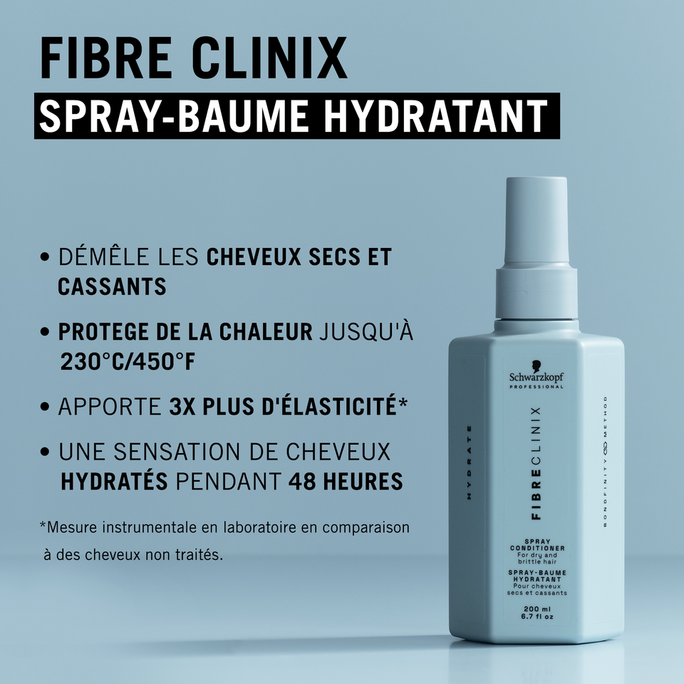 Spray Baume Hydratant Fibre Clinix Schwarzkopf 200ml