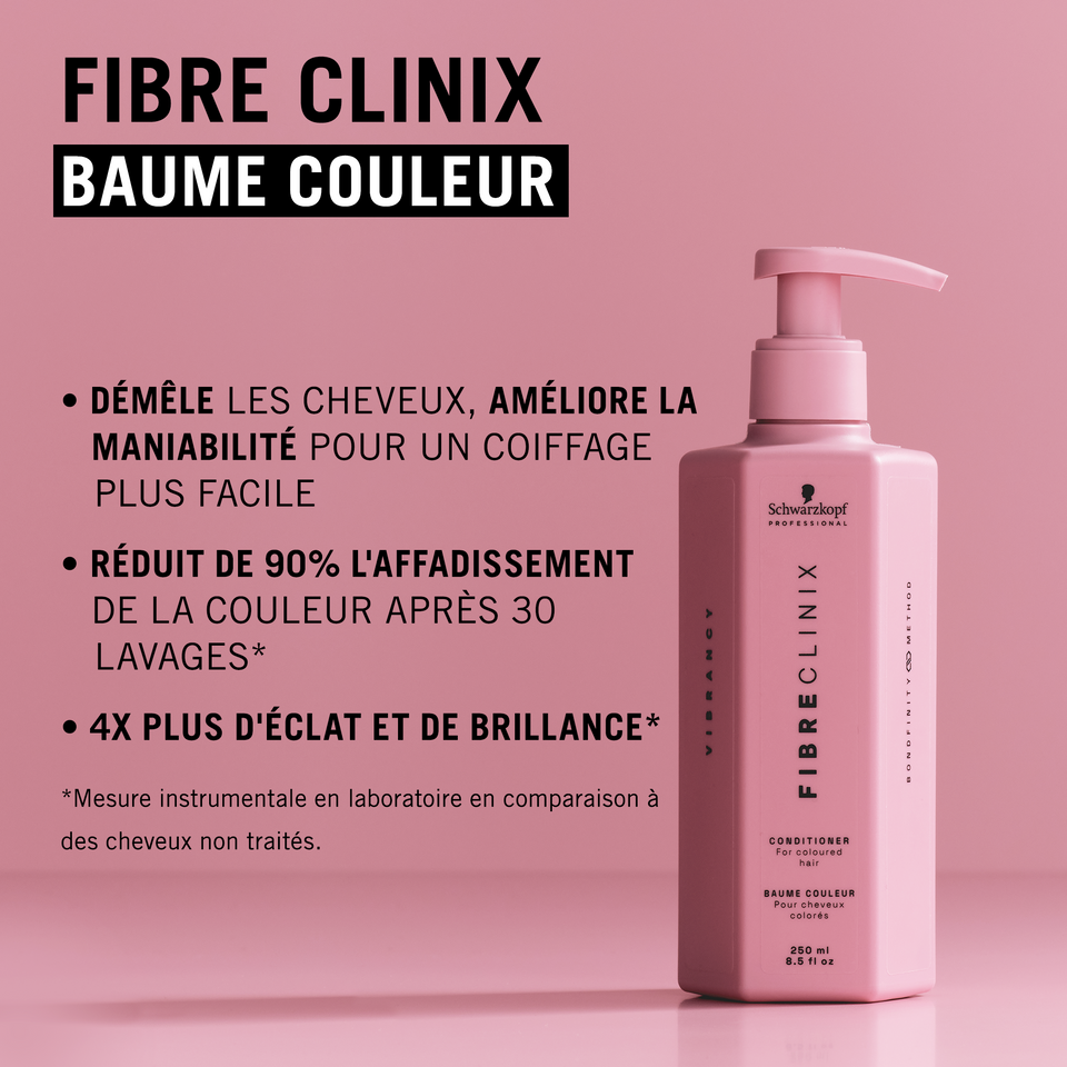 Baume Couleur Fibre Clinix Schwarzkopf 250ml