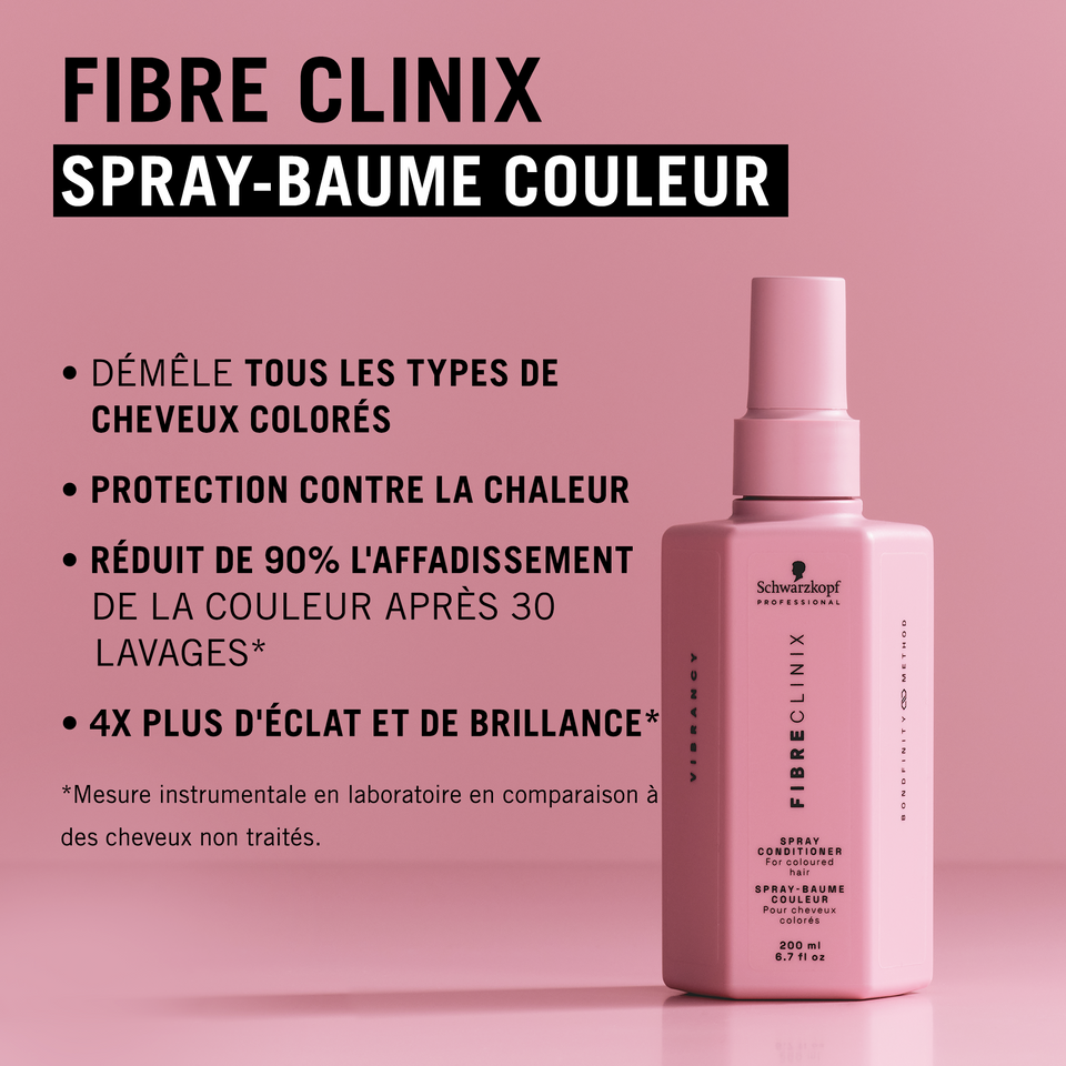 Spray Baume Couleur Fibre Clinix Schwarzkopf 200ml