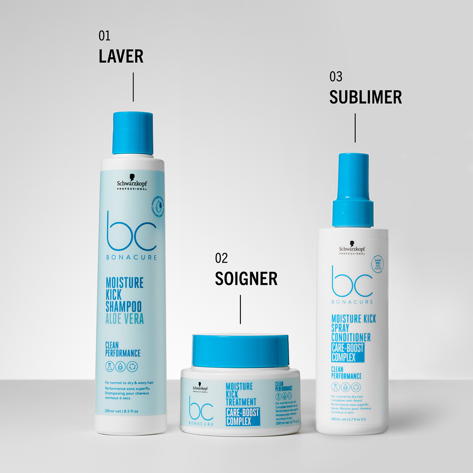 Shampoing Moisture Kick Schwarzkopf 500ml - hairStore.fr