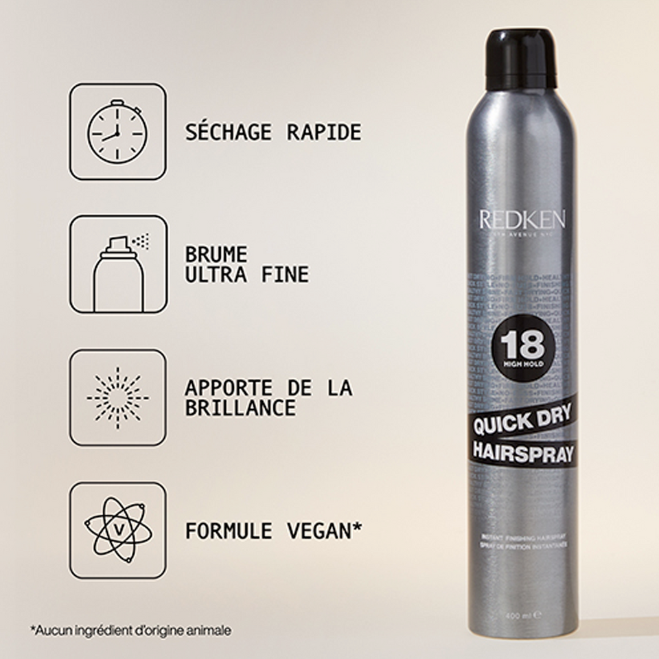 Quick Dry 18 Redken 400ml