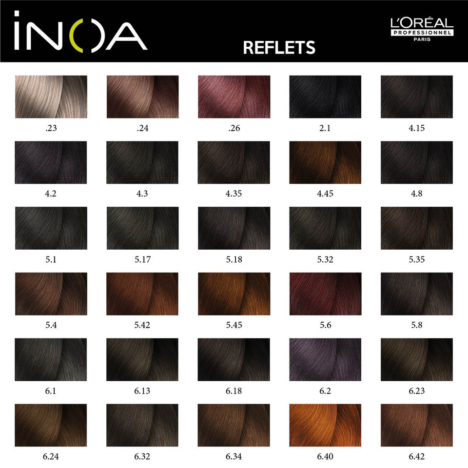 Coloration Inoa Reflets L'Oréal Professionnel