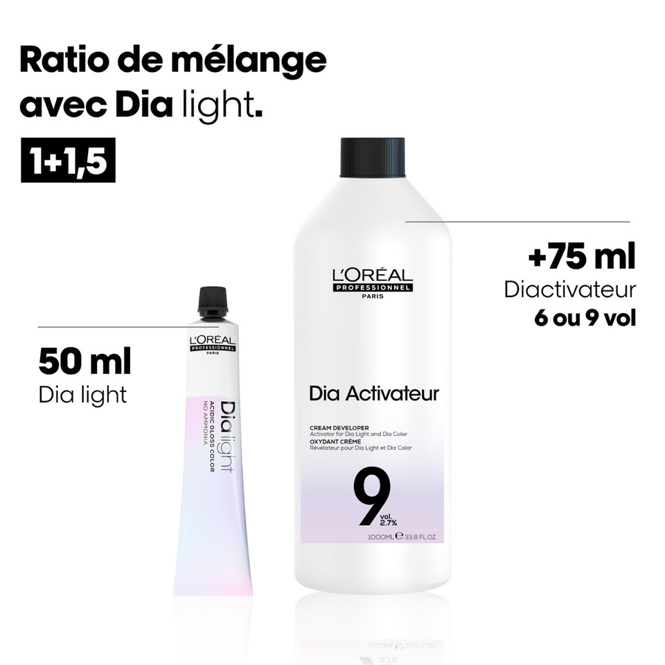 Diactivateur L'Oréal Professionnel 1000ml