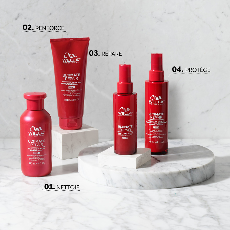 Soin Miracle Ultimate Repair Wella Professionals 30 ml