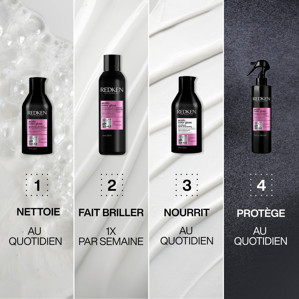 Conditionner Acidic Color Gloss Redken 1000 ml