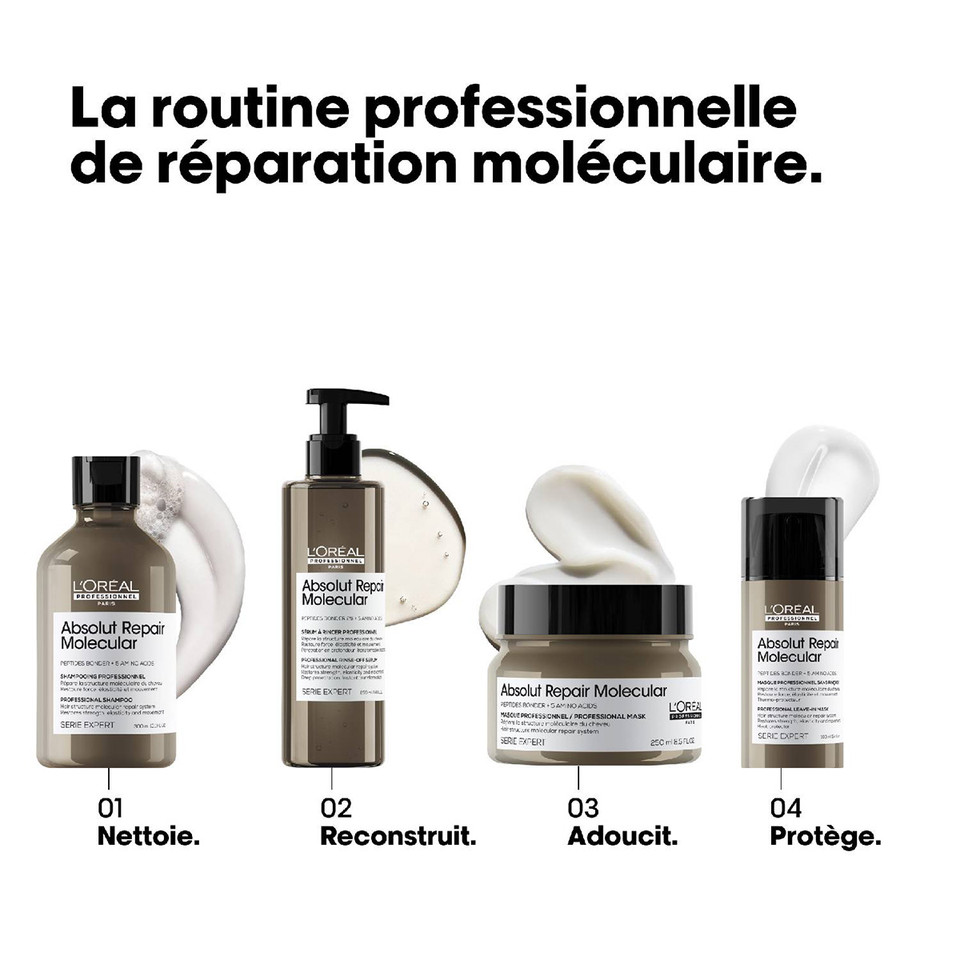 Masque Absolut Repair Molecular L'Oréal Professionnel 250 ml