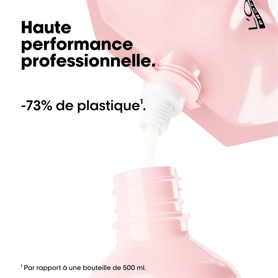Éco-Recharge Shampooing Vitamino Color L'Oréal 500ml