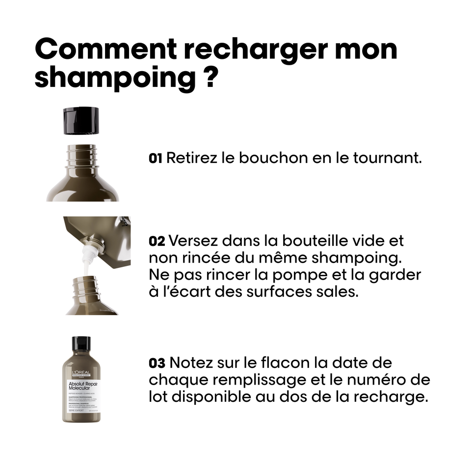Éco-Recharge Shampooing Absolut Repair Molecular L'Oréal 500ml
