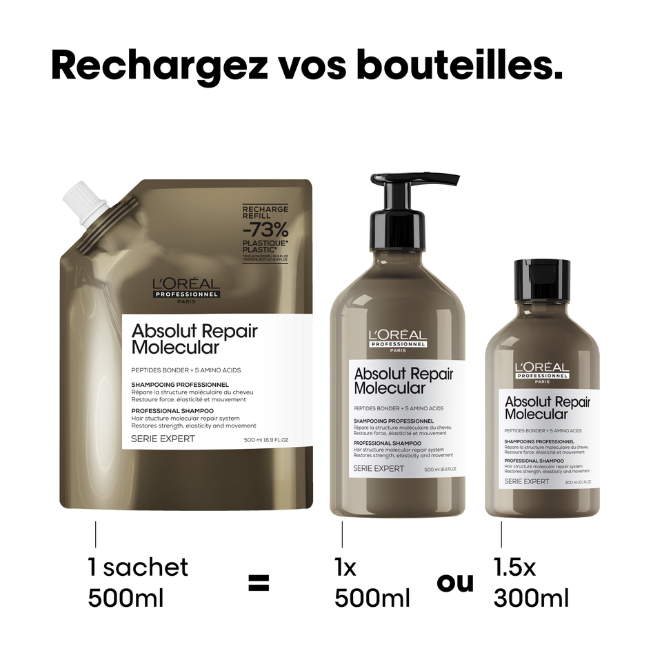 Éco-Recharge Shampooing Absolut Repair Molecular L'Oréal 500ml