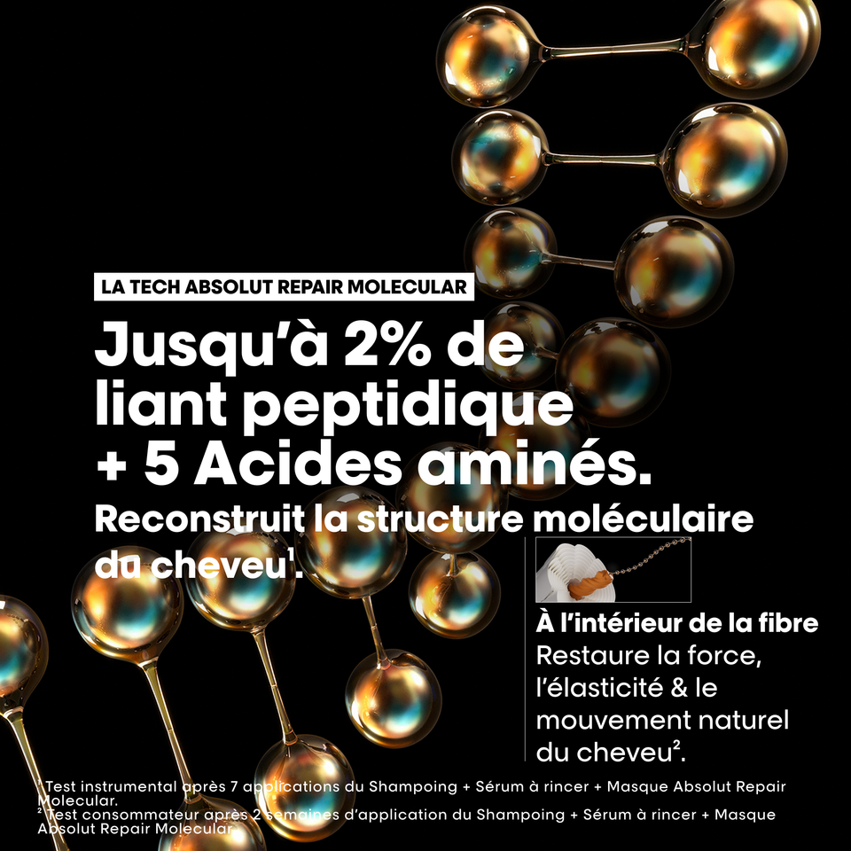 Éco-Recharge Shampooing Absolut Repair Molecular L'Oréal 500ml