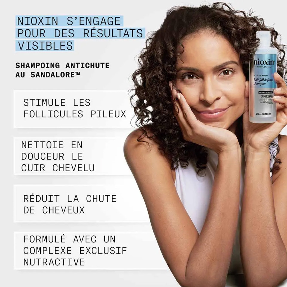 Shampooing Anti-Chute au Sandalore Nioxin 240 ml