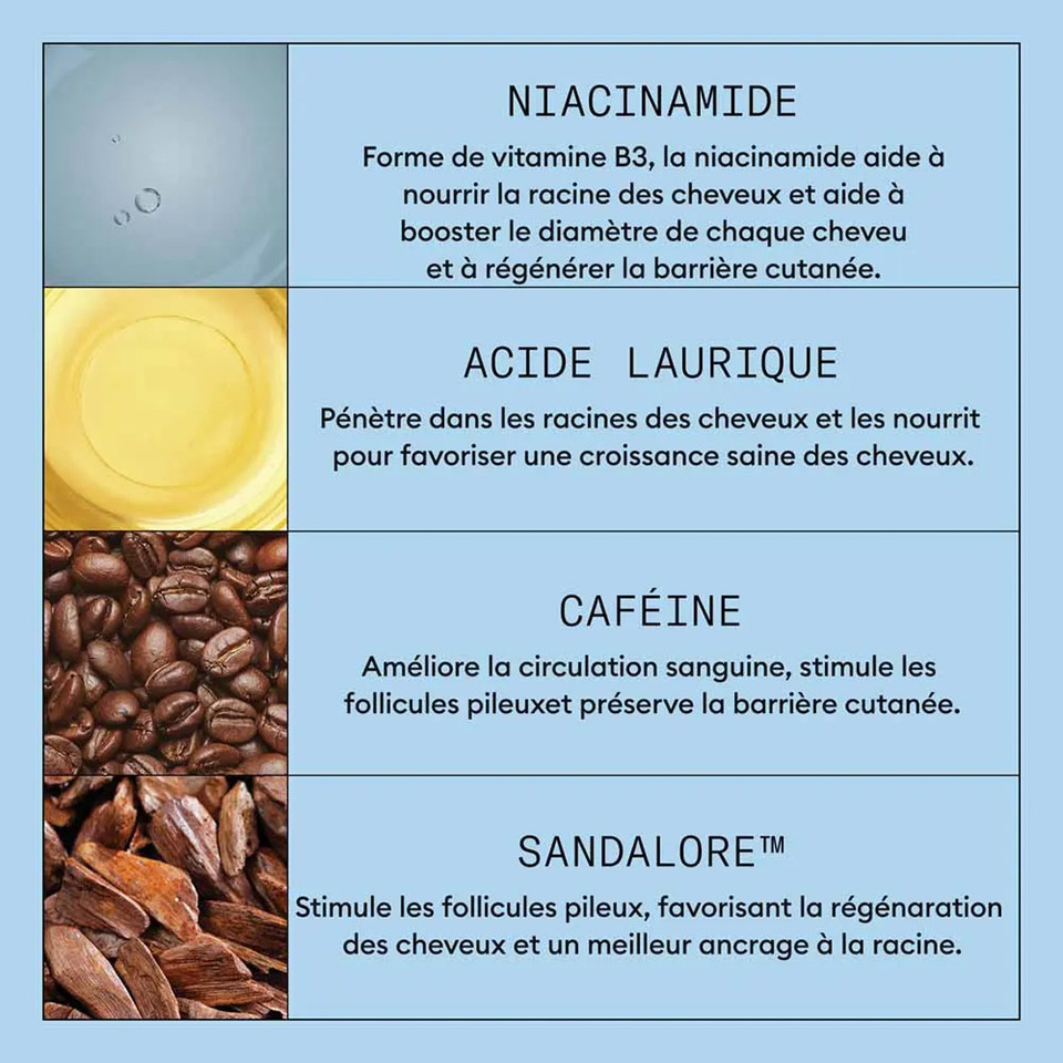 Shampooing Anti-Chute au Sandalore Nioxin 240 ml