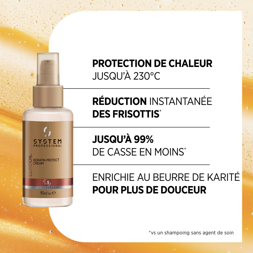 Luxe Oil Keratin Protect Cream 95ml System Professional - hairStore.fr