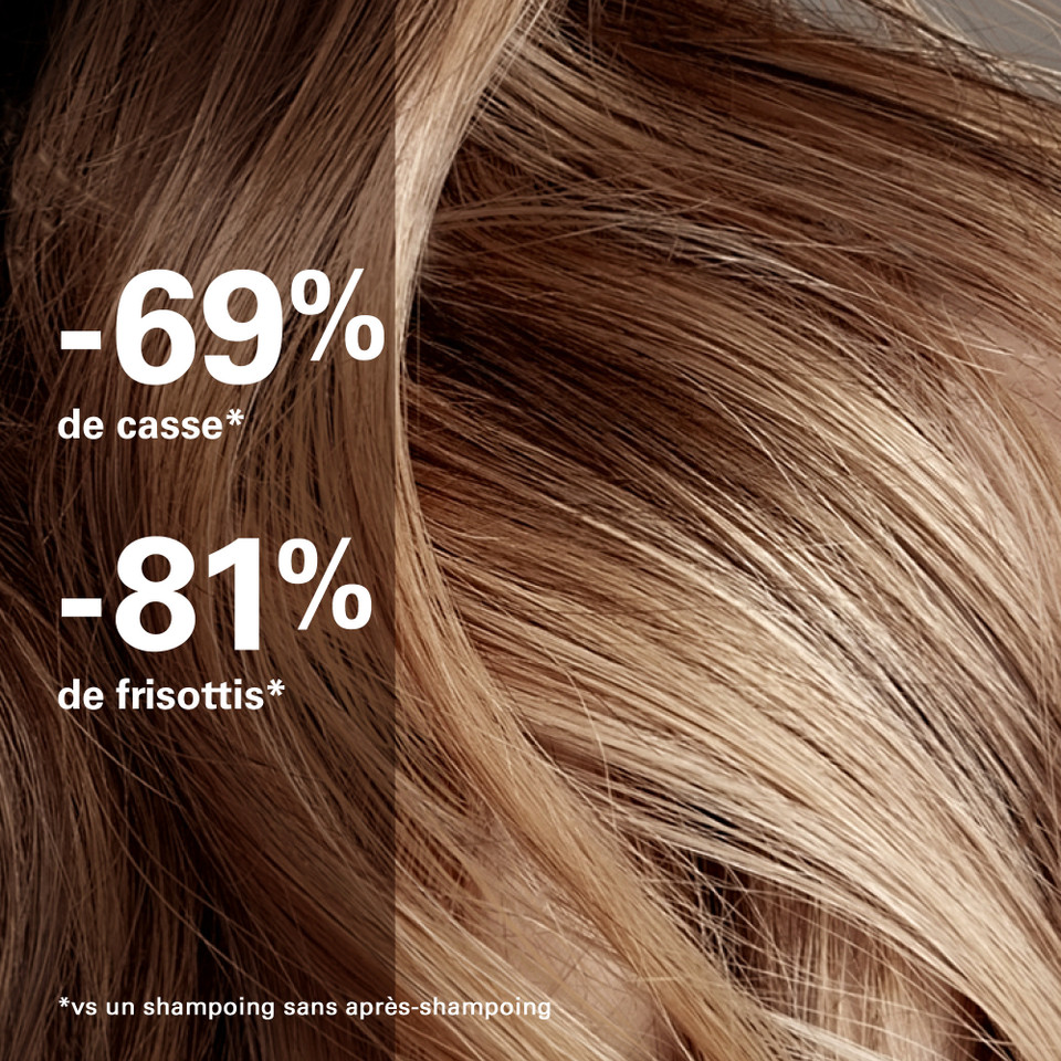 Money Mist - Après-shampoing sans rinçage Color Wow 150 ml