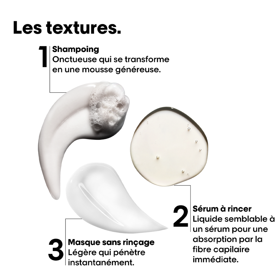 Kit Découverte Trio Absolut Repair Molecular L'Oréal Professionnel - hairStore.fr