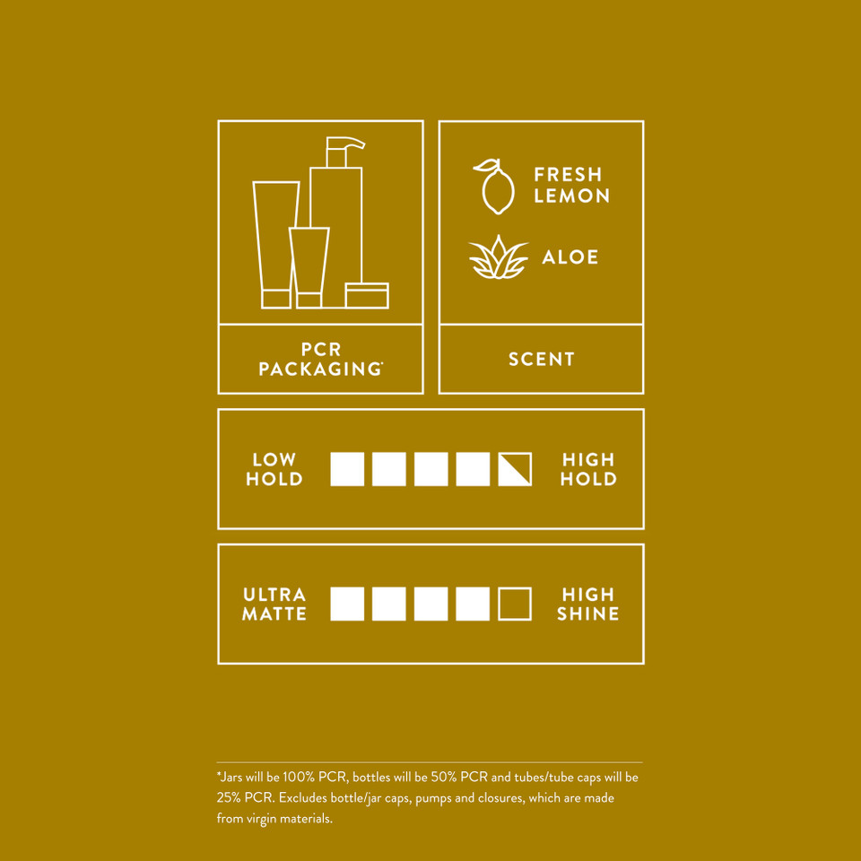 Iron Grip Strong Hold Gel 150ml - hairStore.fr