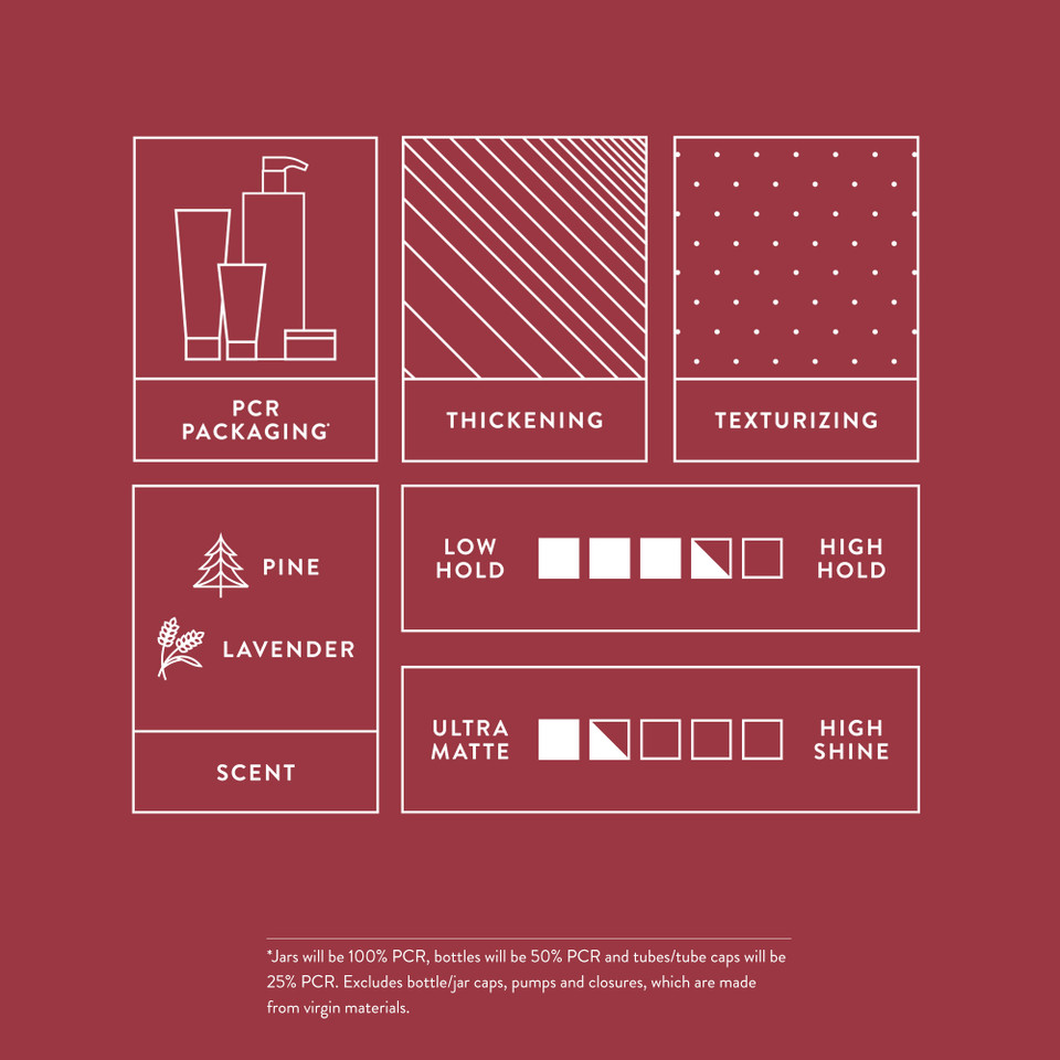 Clean Cut Styling Cream 85g - hairStore.fr