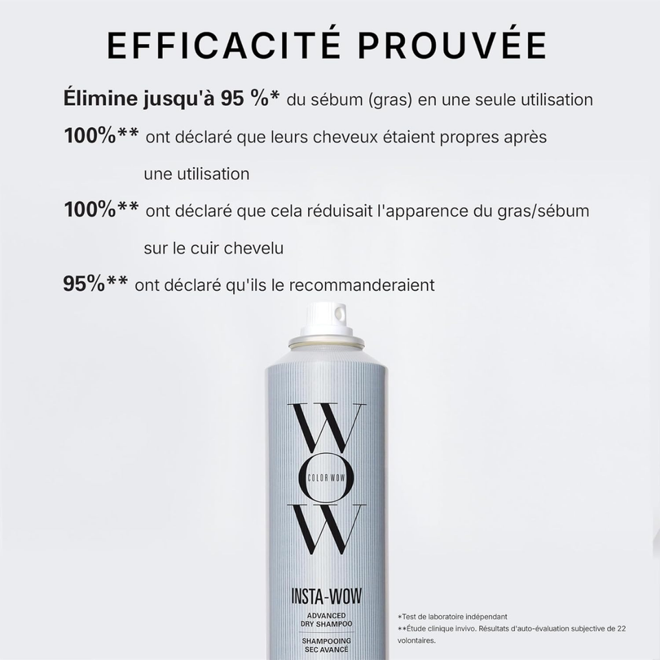 Insta-Wow Shampooing Sec Avancé Color Wow 60 ml - hairStore.fr