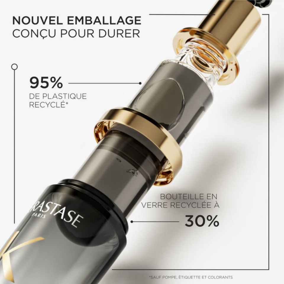 Huile de parfum Refillable Chronologiste 75ml - hairStore.fr