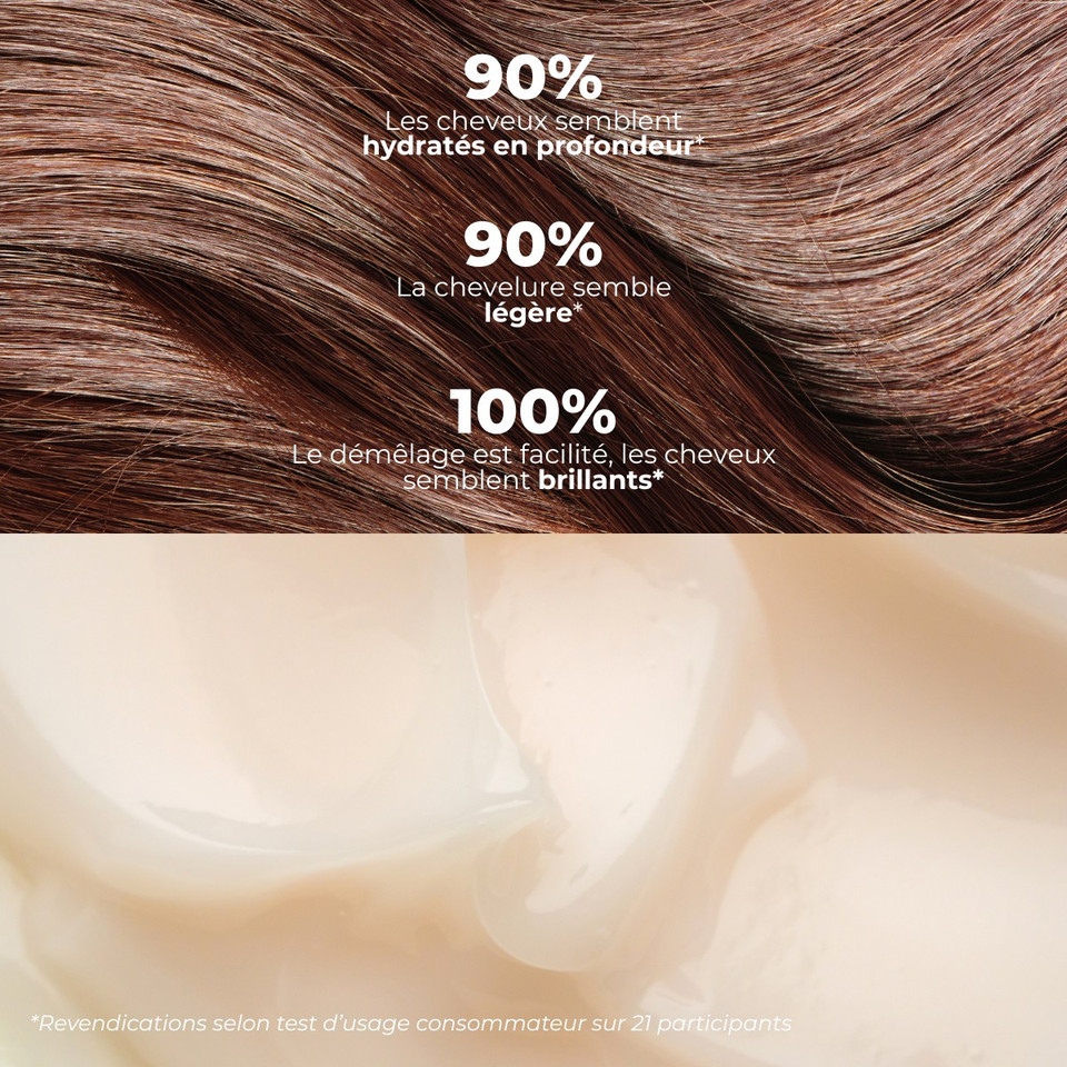 Après Shampooing Démêlant  by Mulato 200 ml - hairStore