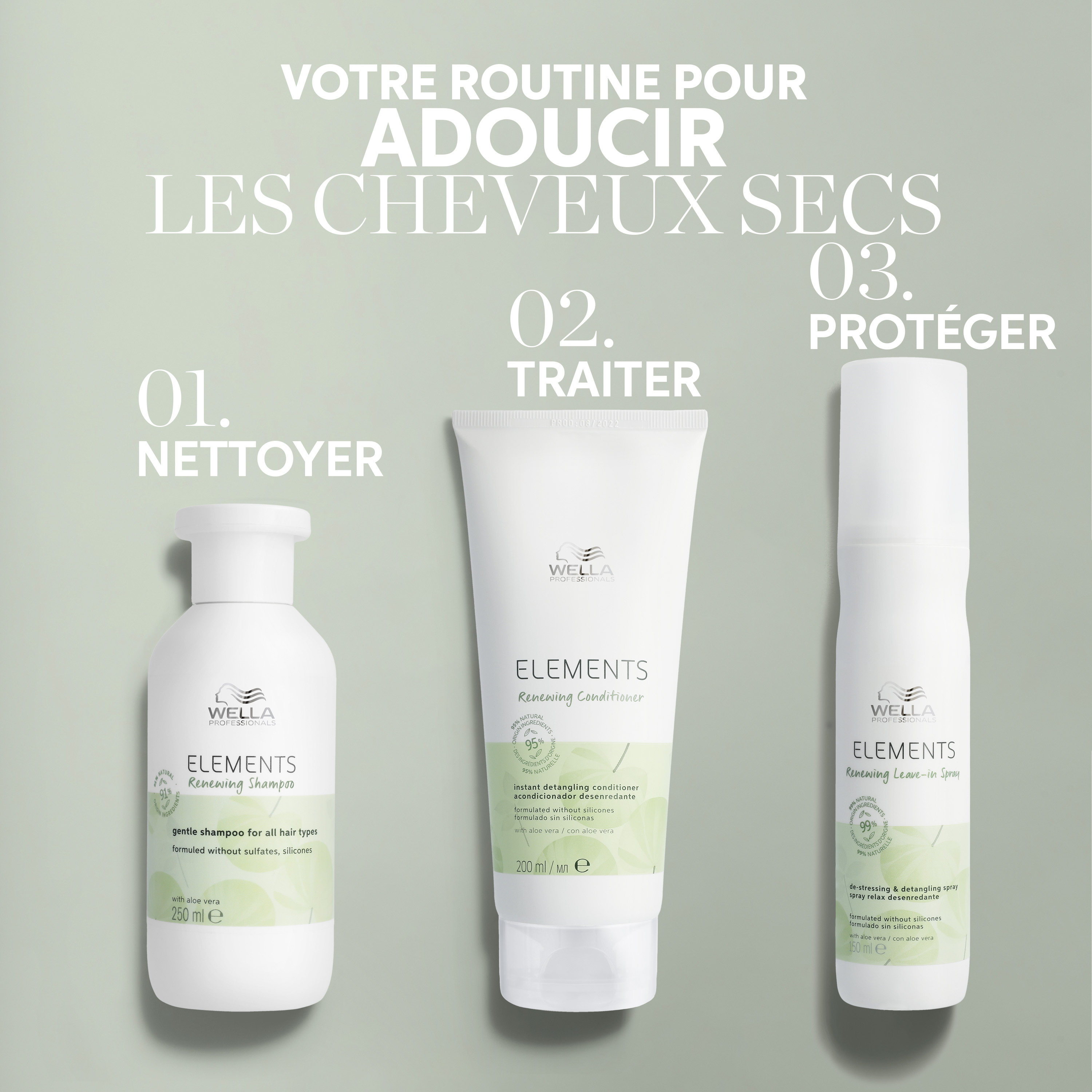 Elements Conditionneur Renewing Wella 