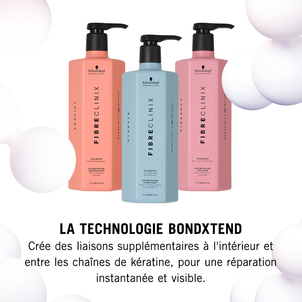 Fibre Clinix Schwarzkopf