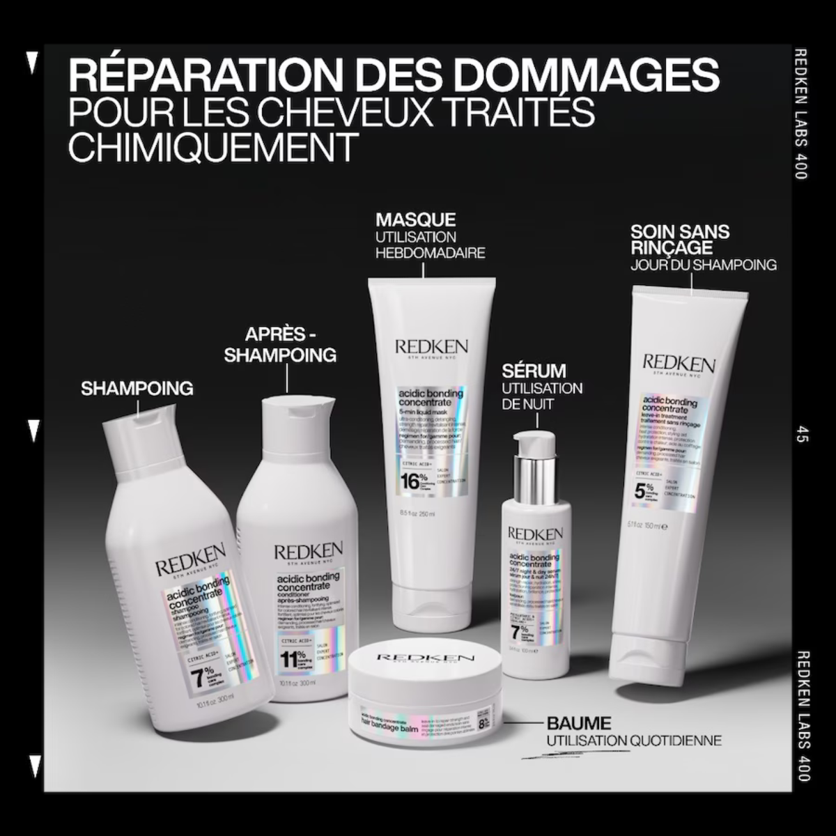 Redken Acidic Bonding Concentrate