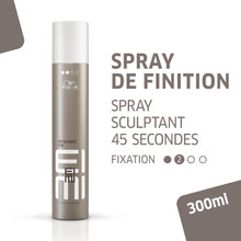 Dynamic Fix Eimi Wella 300ml