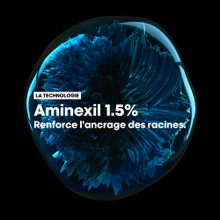 Ampoules Aminexil L'Oréal Professionnel - 42x6ml - hairStore.fr