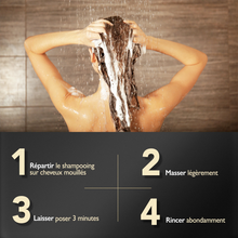 Shampooing Keratin Essentiel Eugène Perma 250ml