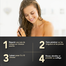 Masque Keratin Essentiel Eugène Perma 500ml