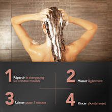 Shampooing Keratin Frizz Control Essentiel Eugène Perma 1000ml