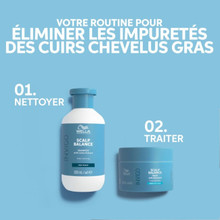 Shampoing Cuir Chevelu Gras Scalp Balance Wella 300ml