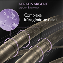 Shampooing Keratin Silver Eugène Perma 250ml