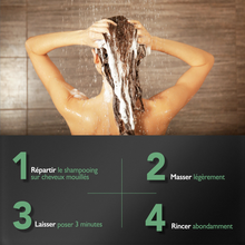 Shampooing Keratin Force Eugène Perma 250ml
