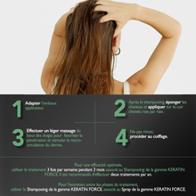 Spray Keratin Force Eugène Perma 200ml