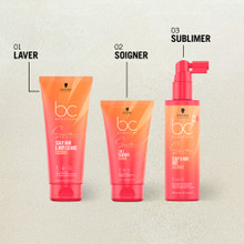 Masque 2-en-1 Sun Protect Schwarzkopf 150ml - hairStore.fr