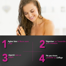 Spray Bi-Phase Keratin Color Eugène Perma 200ml