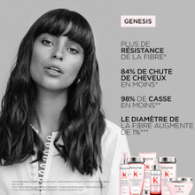 Bain Hydra-Fortifiant Genesis Kérastase 250ml