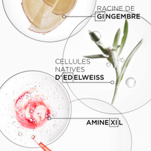 Fluide Défense Thermique Genesis Kérastase 150ml