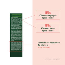 Masque Repulpant Démêlant Tonucia René Furterer 100ml