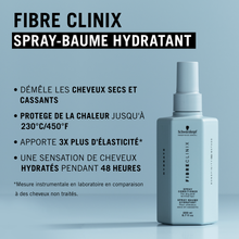 Spray Baume Hydratant Fibre Clinix Schwarzkopf 200ml